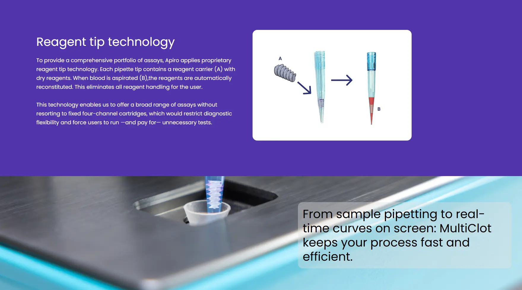 Apiro Diagnostics screenshot 3